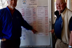 icebreakerflight.winners-scaled